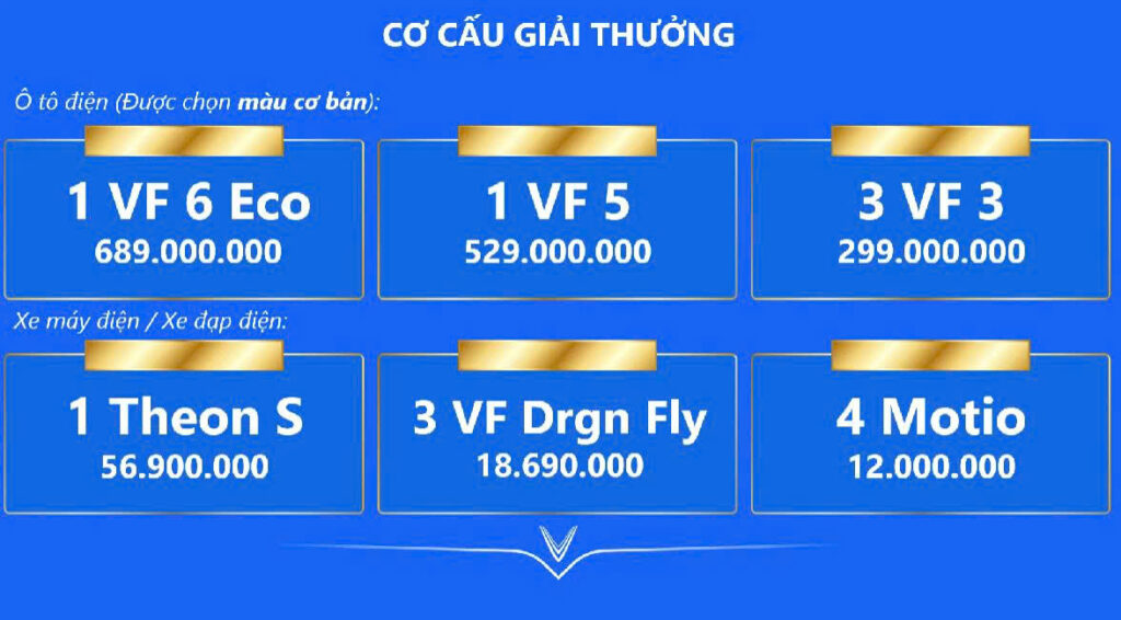 5d1a8f0cb8820edc5793 SỰ KIỆN "BÍ ẨN TRONG TAY – RINH NGAY XẾ XỊN"