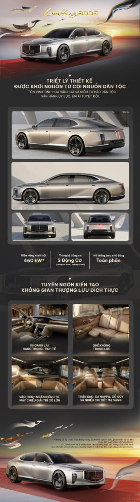 lac hong 900s Lạc Hồng 900S – Biểu trưng của giá trị kinh điển, vượt thời gian